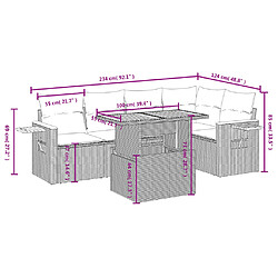 Avis Maison Chic Ensemble Tables et chaises d'extérieur 6pcs avec coussins,Salon de jardin noir résine tressée -GKD597439