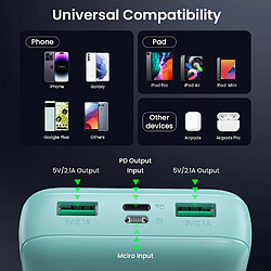 Avis SANAG Batterie Externe 26800Mah Ultra Haute Capacité Power Bank, Pd 3.0 Usb C In & Out Chargeur Portable, Charge Rapide Tri-Output Batterie Portable Pour Iphone 15/14/13 Pro Samsung Huawei - Vert