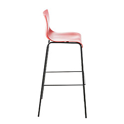 Avis Non Tabouret de bar Hoover structure 4 pieds noir