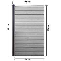 Avis Mendler WPC pare-vue Sarthe, abat-vent, poteau en WPC ~ élément d'extension étroit, 0,98m anthracite