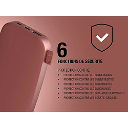 Acheter SANAG Powerbank 18000 Mah - Usb-C In & Out - Batterie Externe - Chargement Rapide - 6 Fonctions De Sécurité - Design Compact (Safari Red)