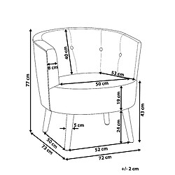 Avis Beliani Fauteuil ODENZEN Tissu Bleu clair