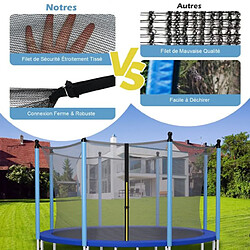 Helloshop26 Filet de sécurité pour trampoline 366 cm avec 8 poteaux fermeture eclair double et boucles de protection intérieur/extérieur 20_0006231