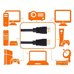 Avis Wewoo Câble 15m 1920x1080P Adaptateur de connecteur de HDMI vers HDMI 1.4