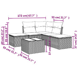 Avis Maison Chic Salon de jardin 6 pcs avec coussins | Ensemble de Table et chaises | Mobilier d'Extérieur noir résine tressée -GKD34436