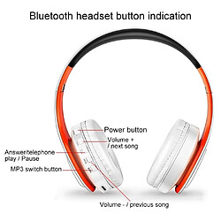 Acheter Wewoo Casque sans fil Sport pliant Stéréo Musique Bluetooth Téléphones Écouteurs Soutien Carte TF (Orange)