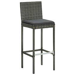 Acheter Maison Chic Ensemble de bar de jardin 3 pcs et coussins,Table + chaises + coussins de jardin Résine tressée Gris -GKD947332