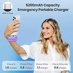 Acheter SANAG Batterie Externe Pour Iphone 16/15 Series, 5200Mah Usb C Power Bank À Charge Rapide, Ultra-Compact Et Léger Batterie Portable Écran Lcd Chargeur Portable Pour Iphone 16/15/15 Pro Samsung Etc.(Violet)