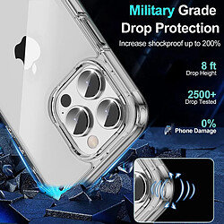 Avis Coque Silicone Transparente + Verres Trempes et Protections Camera Arriere X2 Pour iPhone 14 Pro Max Little Boutik®