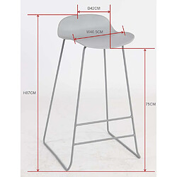 Acheter Venture Home Tabouret de bar en acier et plastique Wave (Lot de 2) blanc.