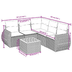 Avis Maison Chic Ensemble Tables et chaises d'extérieur 6pcs avec coussins,Salon de jardin noir résine tressée -GKD392247