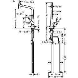 Avis Hansgrohe - Mitigeur de cuisine 320 Metris Select M71 avec douchette extractible 2 jets, sBox finition aspect acier inox