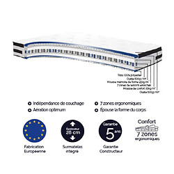 Avis Mes Matelas à ressorts ensachés 90x200 cm CONFORTLUXE