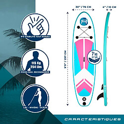 Avis Rohe Stand Up Paddle Gonflable INDIANA PINK 9'9'' (297cm) 30'' (76cm) 4'' (10cm) avec Pompe, Pagaie, Leash et Sac de transport