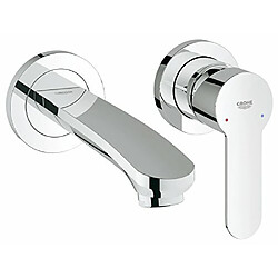 GROHE Robinet de Lavabo Eurostyle Cosmopolitan Corps Lisse Bec Standard Aquiguide 19571002 (Import Allemagne)