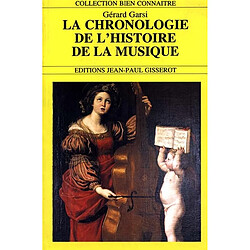 La chronologie de l'histoire de la musique