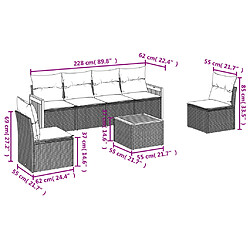 Avis Maison Chic Salon de jardin 7 pcs avec coussins | Ensemble de Table et chaises | Mobilier d'Extérieur noir résine tressée -GKD22677