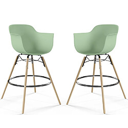 ICONIK INTERIOR Pack de 2 Tabourets de bar - Design Scandinave - Pieds en Bois - Nordika Vert pastel