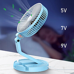 Ventilateur