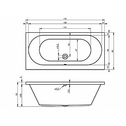 Baignoire acrylique RIHO CAROLINA 170x80 cm pas cher