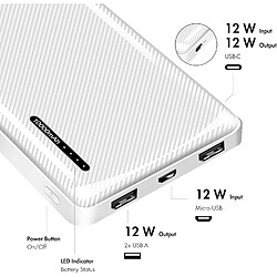 SANAG Pa0328W - Powerbank 10000 Mah, 2 Ports Usb-A + 1 Port Usb-C (Pour Appareils) Avec Fonction De Charge Rapide, Usb-C + Micro Usb (Charge De La Batterie Externe), Blanc