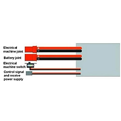 Avis Brosse Motor Controller