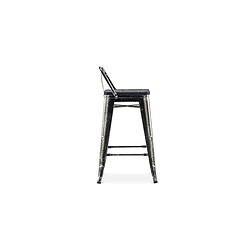 Avis ICONIK INTERIOR Tabouret de bar style Stylix avec petit dossier - 61 cm - Métal et bois foncé Industriel