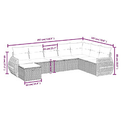 Avis Maison Chic Ensemble Tables et chaises d'extérieur 8 pcs avec coussins,Salon de jardin gris résine tressée -GKD167327