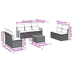 Avis Maison Chic Salon de jardin 8 pcs avec coussins | Ensemble de Table et chaises | Mobilier d'Extérieur noir résine tressée -GKD21079