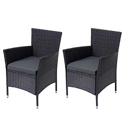 Mendler Lot de 2 chaises en poly rotin HWC-F50, chaise de balcon/jardin Fauteuil de salon Chaise en osier, anthracite, coussin gris foncé