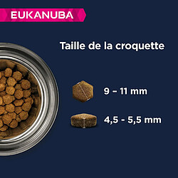 Avis EUKANUBA Puppy small/medium Grain Free ryba oceaniczna pies12Kg