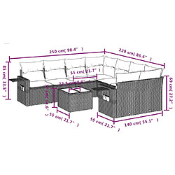 Avis Maison Chic Salon de jardin 9 pcs avec coussins | Ensemble de Table et chaises | Mobilier d'Extérieur gris résine tressée -GKD72858