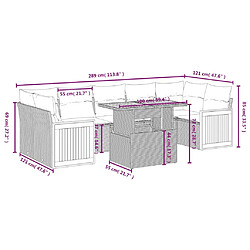 Avis Maison Chic Ensemble Tables et chaises d'extérieur 7pcs avec coussins,Salon de jardin noir résine tressée -GKD248908