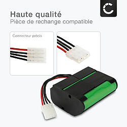 Batterie pour Vorwerk Kobold VR100, VX100 (Vorwerk 46439) 4500mAh de CELLONIC pas cher