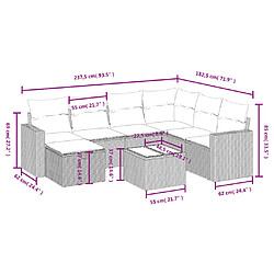 Avis Maison Chic Ensemble Tables et chaises d'extérieur 8 pcs avec coussins,Salon de jardin noir résine tressée -GKD744713