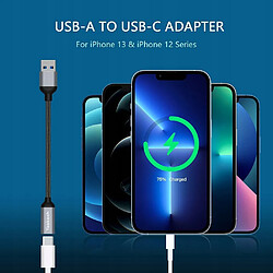 GUPBOO Yootech Adaptateur USB C Femelle vers USB 2pcs,JL2509