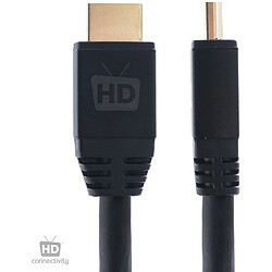 DCU TECNOLOGIC HDMI CONNECT M HDMI M PRO 25M