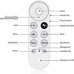 SANAG Telecommande Google Vocale Bluetooth Ir Pour Google Chromcast Tv 2020 4K Snow G9N9N Remplacement Google Telecommande Avec Netflix Et Youtube Buttons(Telecommande Uniquement)