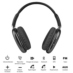 Platyne Casque Sans Fil Bluetooth