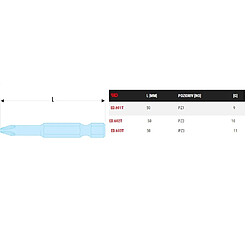 Embout high perf Facom série 6 pour vis cruciformes Pozidriv ED60T