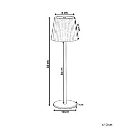 Avis Beliani Lampe à poser en métal bleu clair POMBEIRO