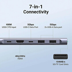 Hub Ugreen CM195 USB-C para HDMI, 2x USB-A 3.0, SD/TF, PD