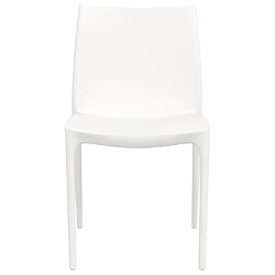 Avis vidaXL Chaises de jardin lot de 2 blanc 50x46x80 cm polypropylène