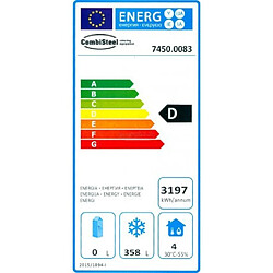 Table réfrigérée négative GN1/1 - 3 portes - Combisteel - R290Rvs Aisi 2013 PortesPleine