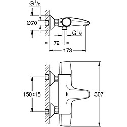 Avis Mitigeur thermostatique bain/douche - GROHE Precision Trend - 1022162432 - Noir mat - Montage mural apparent - Economie d'eau