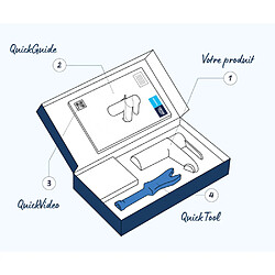 Acheter GROHE Mitigeur lavabo Start 2021 monocomande taille M bec extraxible