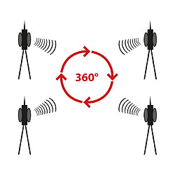 Avis Antenne Extérieur Omnidirectionnelle VHF UHF FM Megasat T4 DVB-T DVB-T2 HD 44dB – 5/12V – Blanc – Bateau Caravane Camping Car