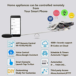 GUPBOO Télécommande Universelle de Rechange pour climatiseur TV smart home pour Alexa Goog