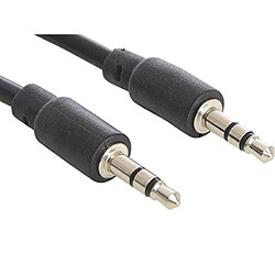 Avis Sandberg MiniJack Cable M-M 2 m