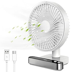 Ventilateur